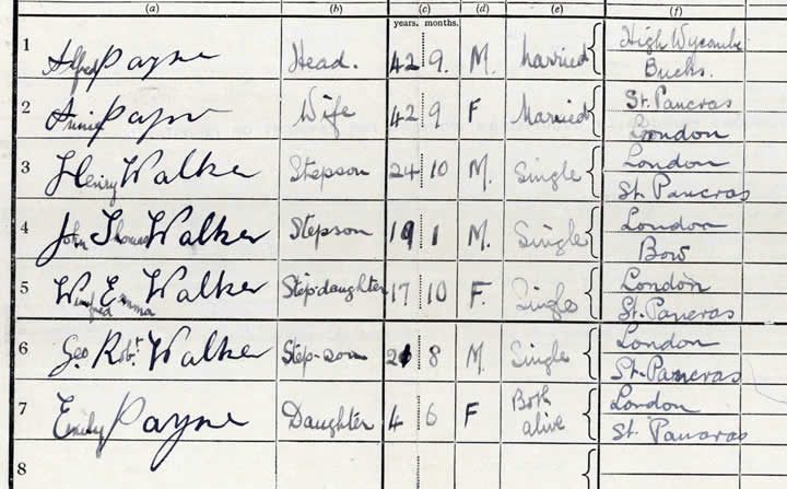 Census for 1921