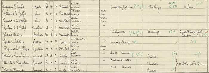 1921 census for Rose Burgess