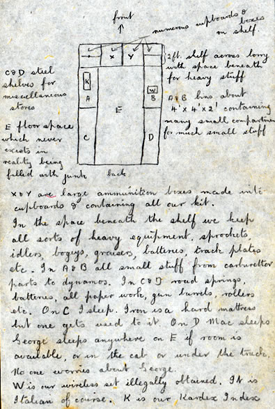 Plan of lorry interior